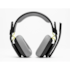 Headset Logitech Astro A10 Drivers De 40mm P3 Ps E Pc Preto 939-002056